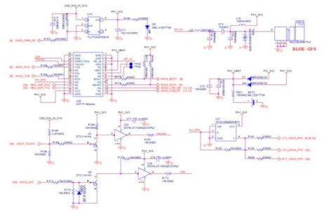 GNSS/INS 모듈 회로도