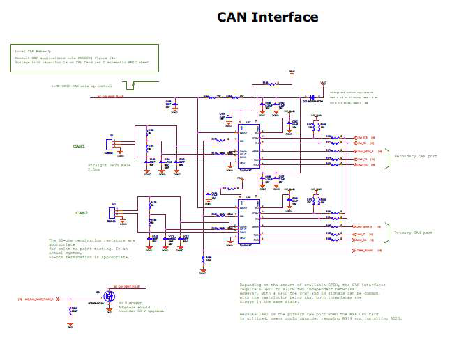 CAN 인터페이스