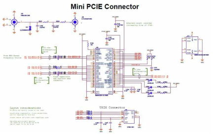 LTE 모듈 연동을 위한 PCIE 인터페이스