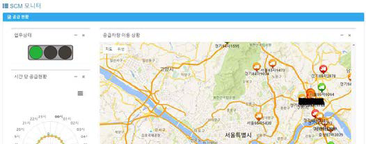 전자지도 기반 공급 상황 가시화