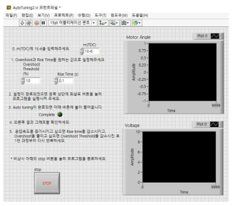 사용자 친화적인 LabVIEW 프론트 패널