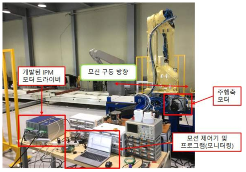 기존 방폭 서보모터 구동 및 개발용 모터 구동