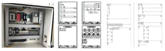 컨트롤 판넬 시제품, 전장 결선도, PLC 프로그램