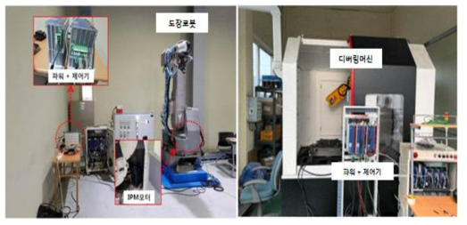 도장로봇 및 디버링 로봇 시스템