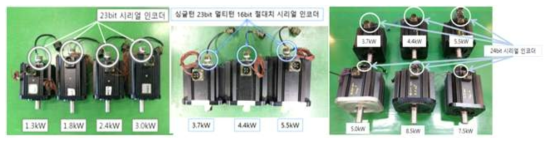 좌: 1차년도 IPM모터 최적화 모델(4종) 중간: 2차년도 IPM모터 최적화 모델(3종) 우: 3차년도 IPM모터 기본모델(3종) 및 최적화 모델(3종)