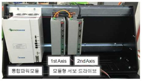 통합 파워 모듈 및 모듈형 서보 드라이브