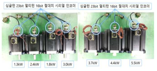 좌:IPM모터 최적화모델(4종), 우:IPM모터 기본모델(3종)