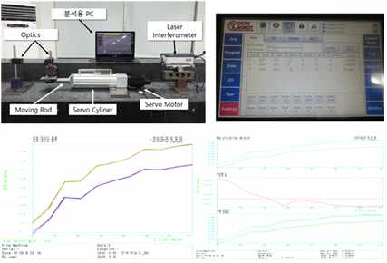 단축 서보 실린더 테스트