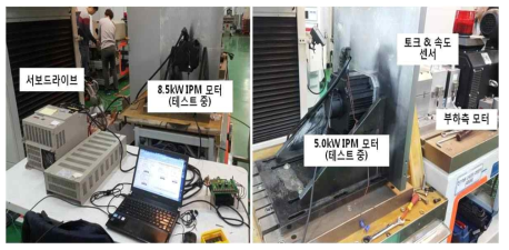 IPM 모터 성능 평가 방법