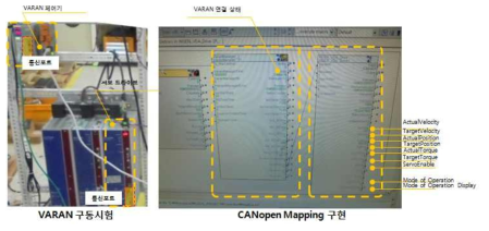 CANopen mapping용 Profile 구현 및 구동 실험