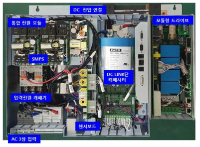 통합 파워모듈 및 드라이브 내부 구조