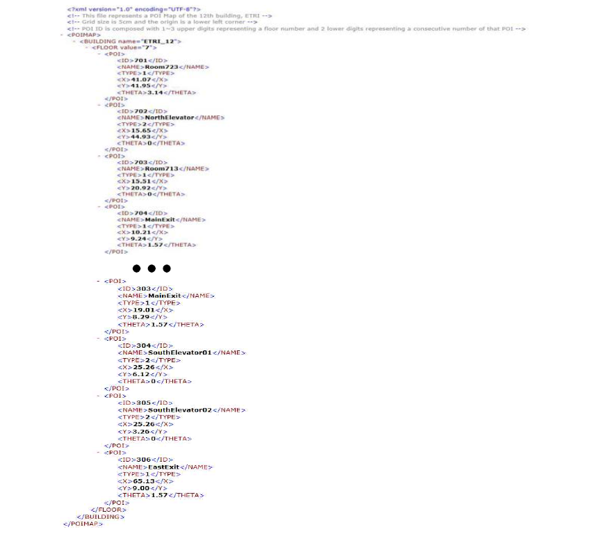 ETRI 환경 대상 POI 지도 (XML 형식)