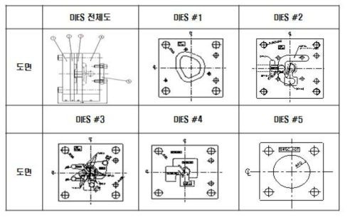 압출 DIES 설계