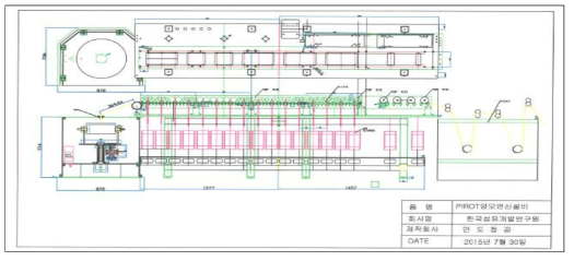 Pilot-type 양모연신설비 1차 설계서