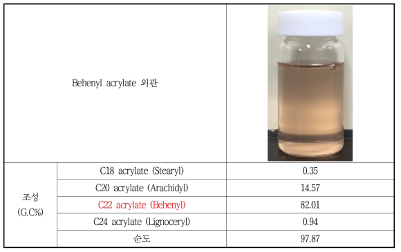 Behenyl acrylate 최종품 G.C 분석 결과