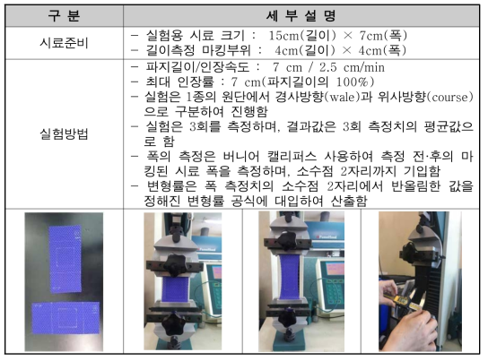 다축 고신축 원단 시험방법