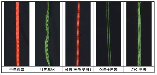 봉제실험용 샘플