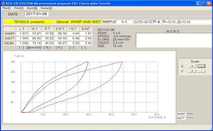 코팅원단의 인장거동 측정예