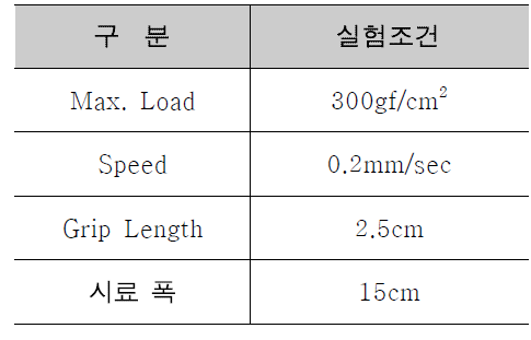 인장특성 실험조건