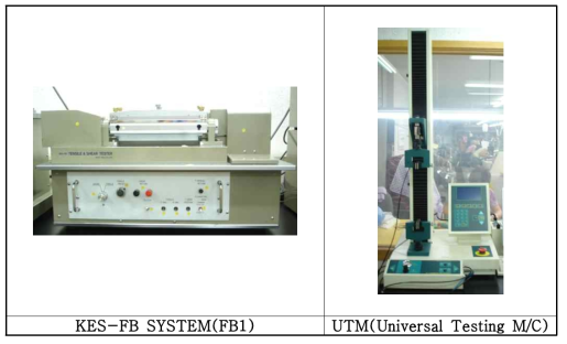 원단의 인장거동 측정용 인장시험기