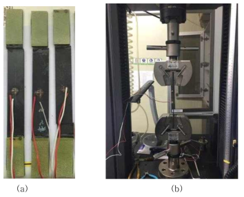 (a) NCF 탄소섬유/TPU 복합재료의 0/90° 인장 시편, (b) 인장시험 사진.