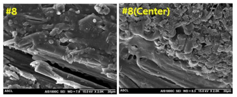 프리프레그 전체로 제조한 복합재료 (#8)와 프리프레그 중앙부로 제조한 복합재료 (#8 Center)의 수지 함침 상태