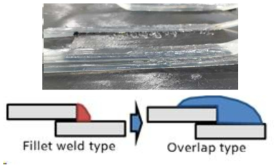 Plastic Welding 적용 및 모재 용접 방식