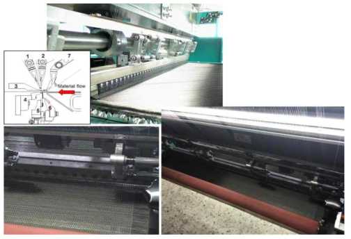 탄소섬유 NCF 제조 : 다축 방향의 탄소섬유 층(Layer)의 결속을 위한 스티칭