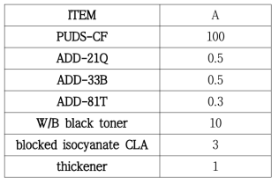 수성 폴리우레탄(PUD)수지에 대한 배합 조건