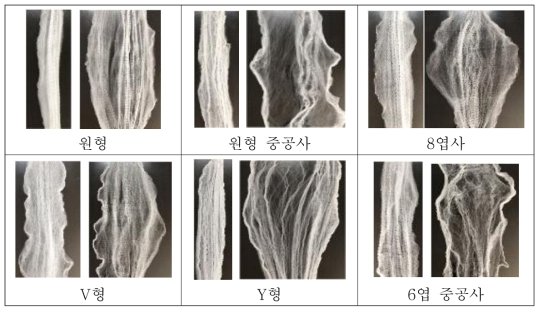 6종의 이형단면 PLA Tow의 개섬성 및 포합성 비교