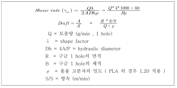 방사구금의 유체거동 계산법