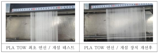 개섬장치 개선 전/후 의 PLA Tow 개섬공정 비교