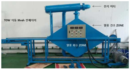 PLA TOW 열풍 회수 건조 장치