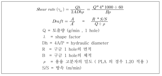 방사구금의 유체거동 계산법