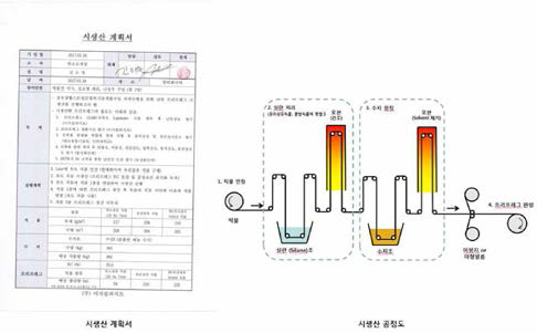 프리프레그 시생산 계획서 및 공정 개념도