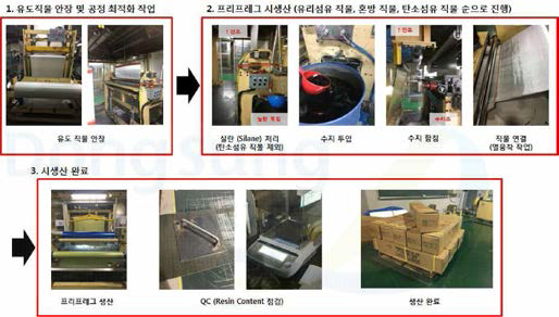 난연 프리프레그 시생산 과정(2017.01)