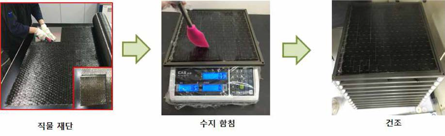 Lab Scale 프리프레그 제조 시스템 구축