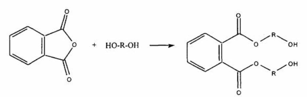 Phtalic anhydride와 Di-ol을 이용한 에스터폴리올 합성 모식도