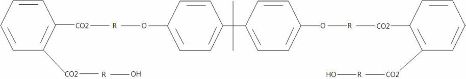 Bisphenol A를 도입하여 합성한 에스터폴리올 모식도