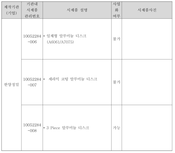 시제품 개발 현황 -3