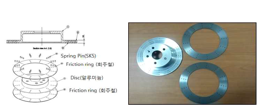 시제품 조립 구조 및 시제품