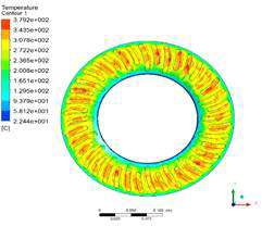 A社 모델 CFD 결과 (Section)