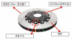 디자인 Concept