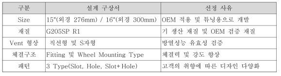 설계 구상서 및 선정 사유