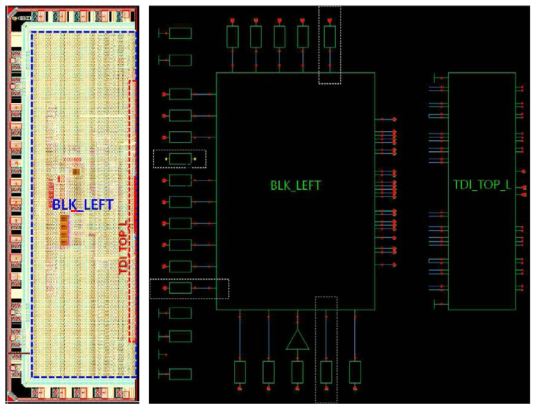 L293A_L layout(좌) / schematic(우)