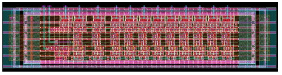 GCOUNTER_12BIT layout