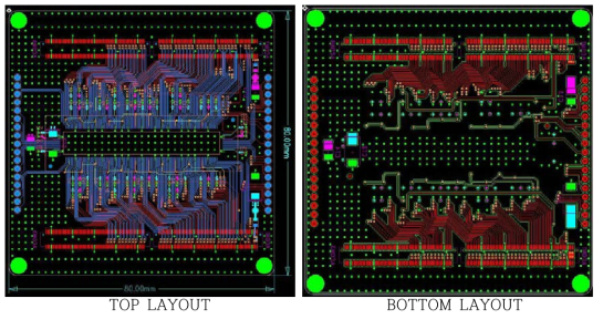 COB PCB Layout