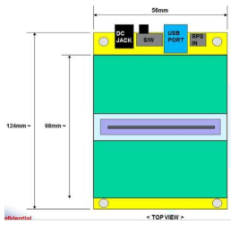 FPGA, COB보드의 가로세로 크기
