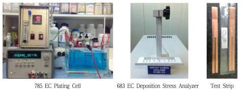 전착응력 분석 장비