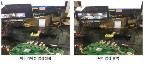 지연시간 측정 실험